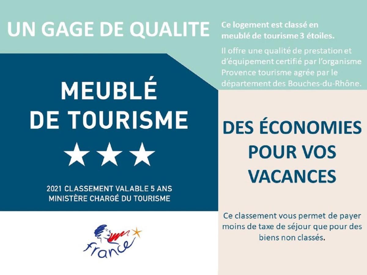 Studio Alon Ideal Pour Vos Vacances Ou Sejours Pros Saint-Cyr-sur-Mer Zewnętrze zdjęcie